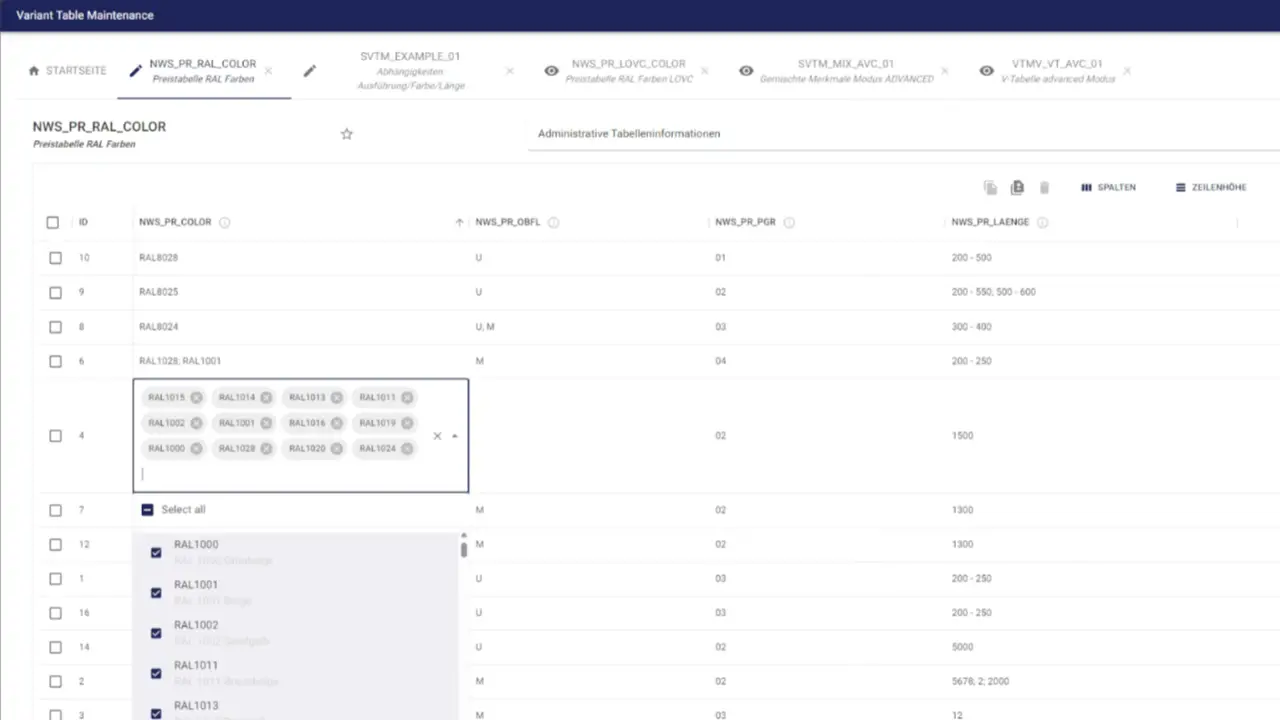 Smart Variant Table Management - SVTM - Maintenance View